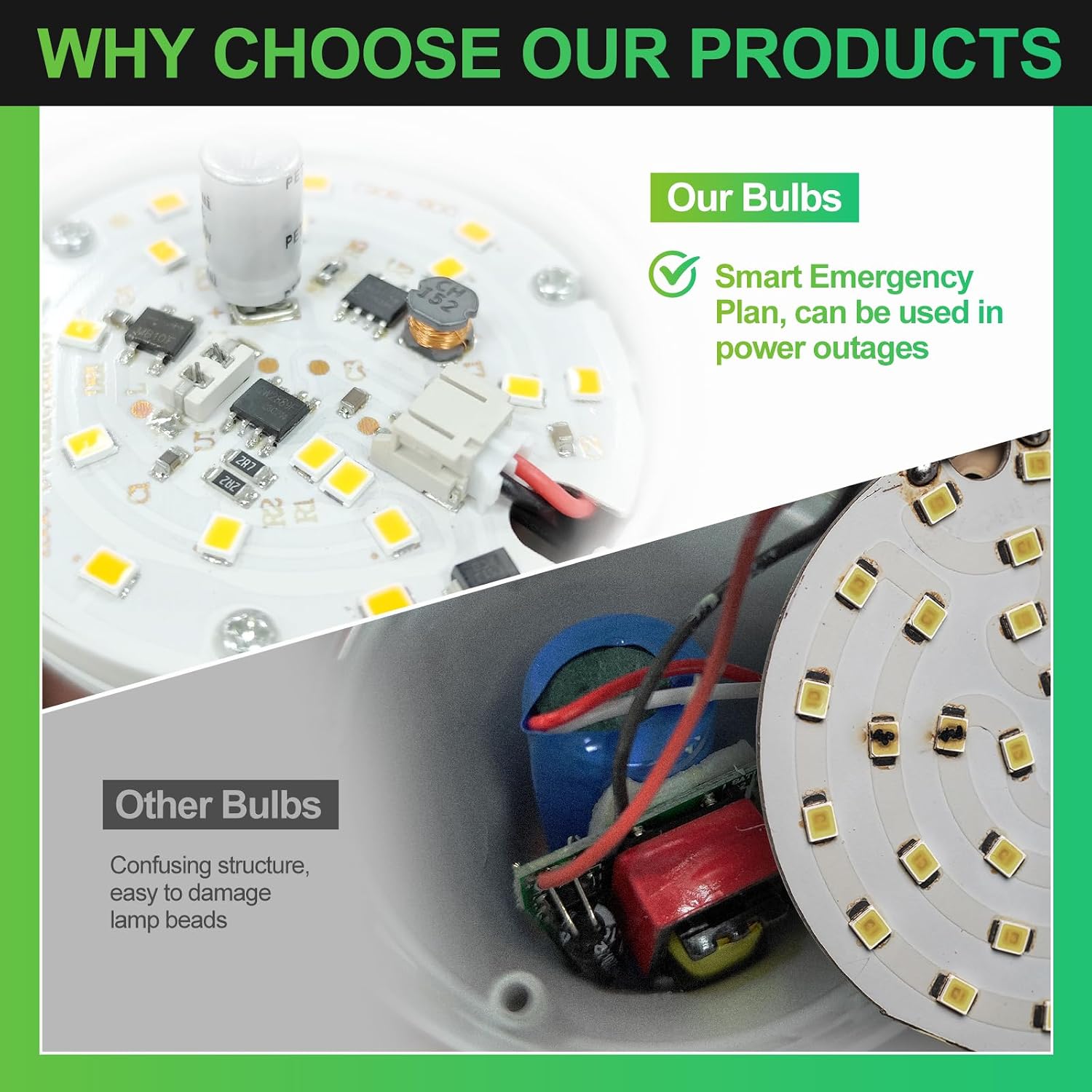 مصابيح طوارئ قابلة لإعادة الشح - مراجعة Power Outage Light وسعره