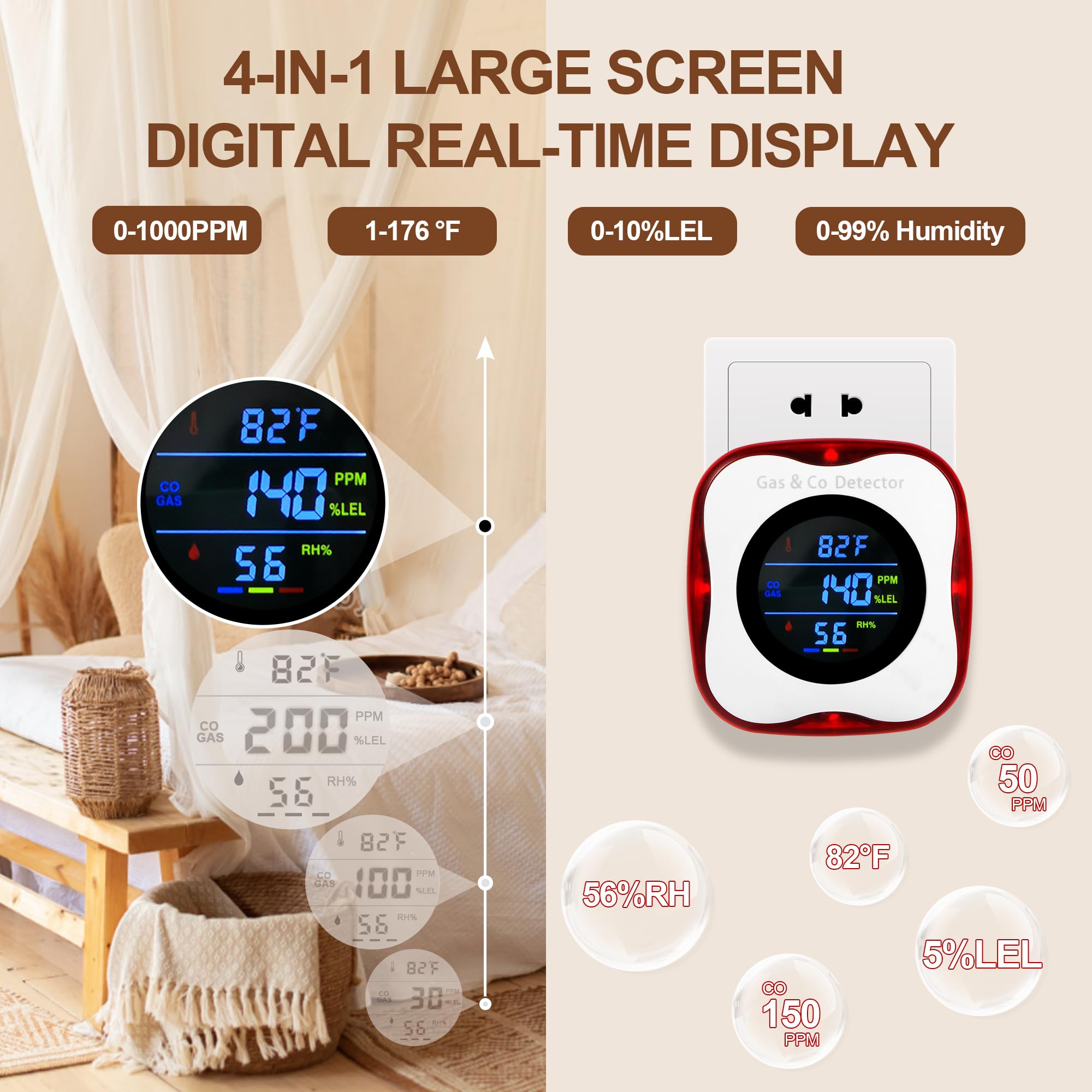 جهاز كشف الغاز وثاني أكسيد الك - مراجعة Co Detector Plug وسعره